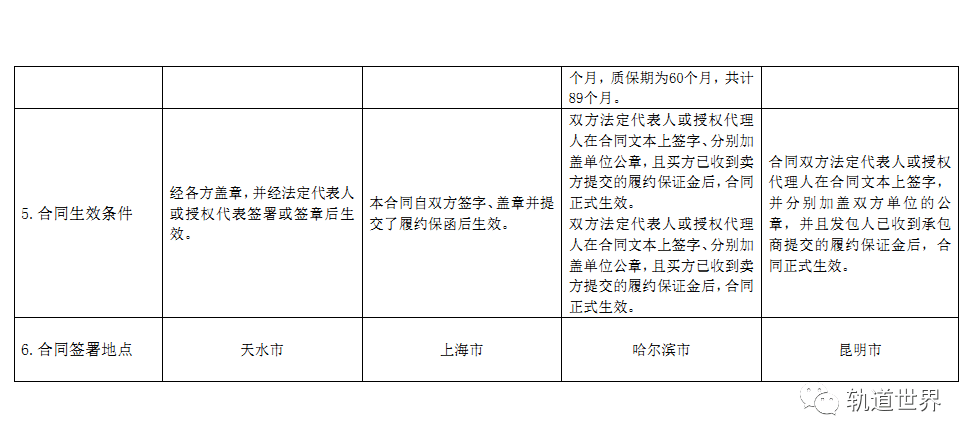 中交通力最新中标项目引领行业新风向，展现卓越建设实力