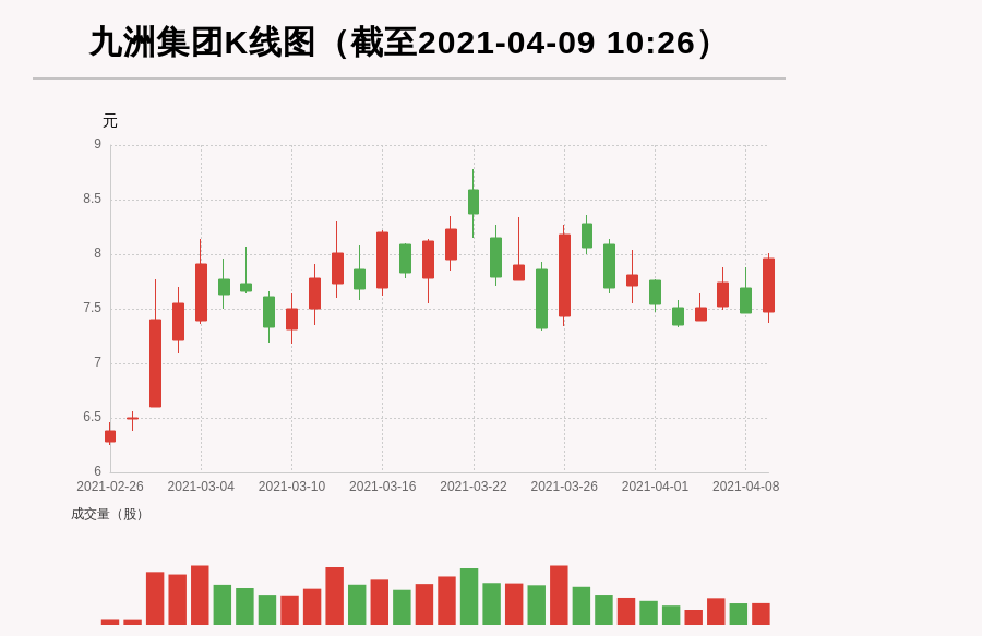 九州最新动态揭秘，数字代码背后的故事与未来展望揭秘