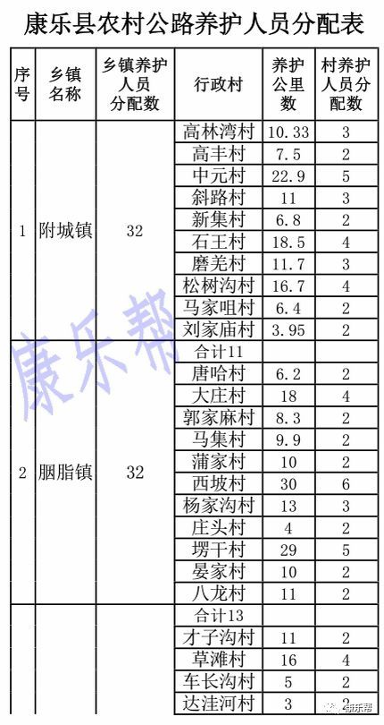 康乐县最新招聘动态与职业发展无限可能展望